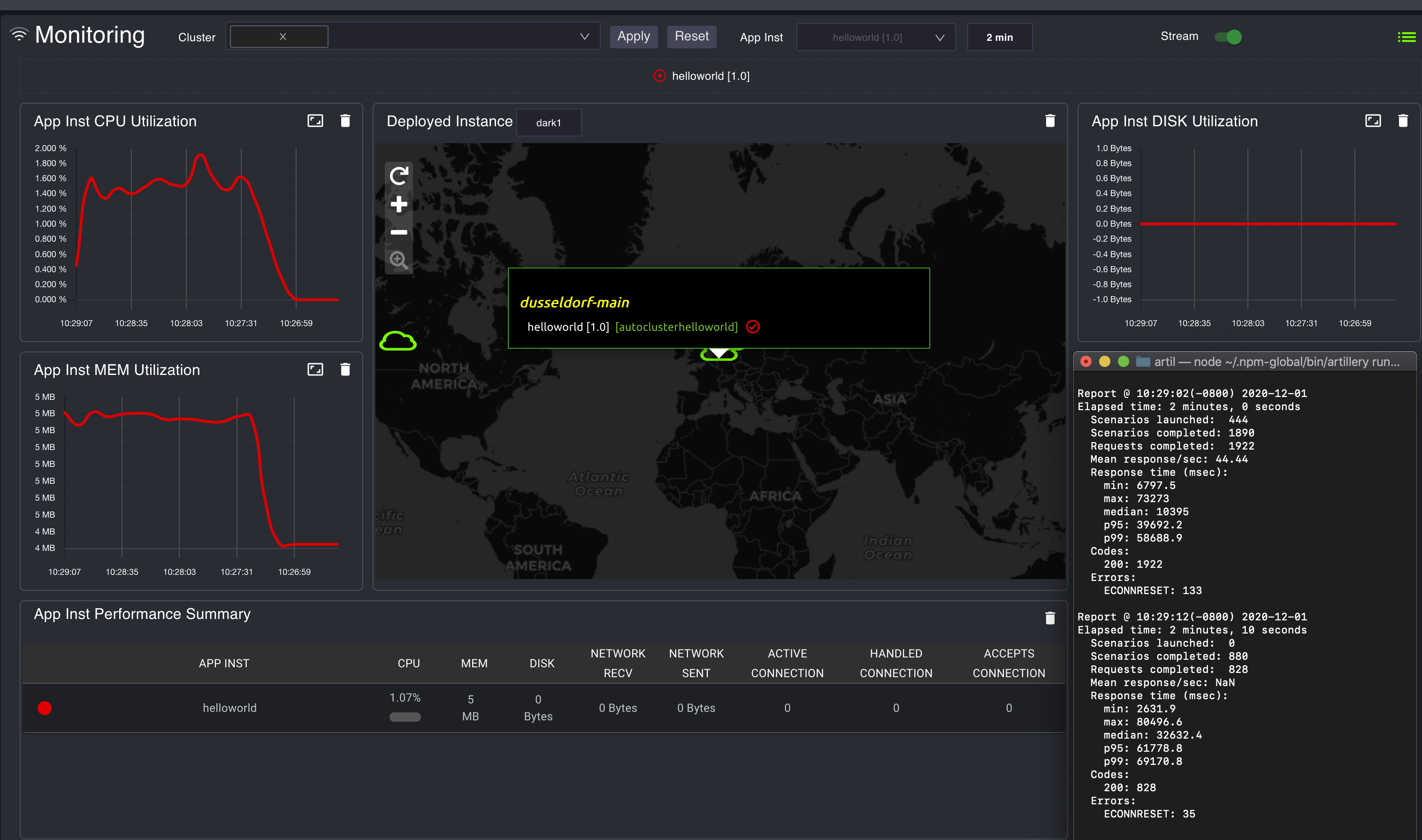 Monitoring Tab in EdgeXR Console